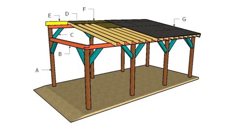 Building a lean to carport | HowToSpecialist - How to Build, Step by Step DIY Plans