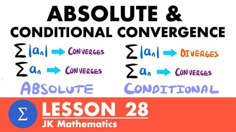 Absolute & Conditional Convergence - Calculus 2