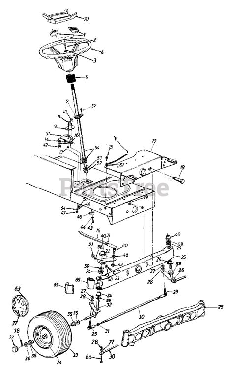 39 mtd lawn mower parts diagram - Diagram Resource 2022