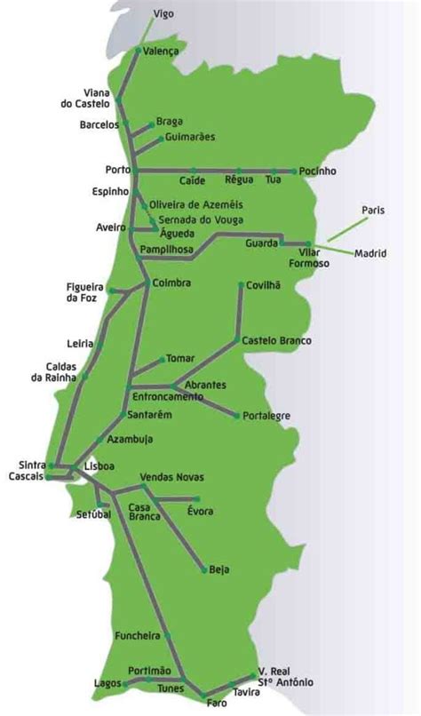 Portugal Trains: How to get around Portugal by Train - Portugalist