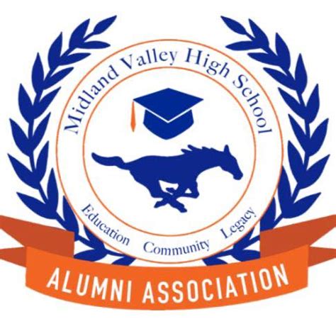 Midland Valley High School Alumni Association | Graniteville SC