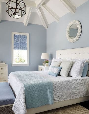 Ejemplos decorativos en habitaciones color azul 2019