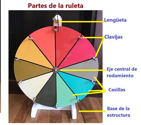 Abuso mostrar apasionado ruleta en cartulina papel Recomendación raya