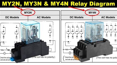 Static Relay Circuit Diagram