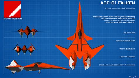 ADF-01 Falken Specifications by Runway25Productions on DeviantArt