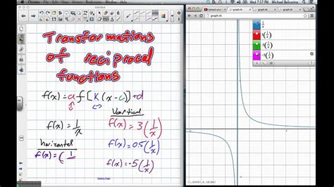 Transformations of Reciprocal Functions Grade 11 University Lesson 1 8 9:26:12 - YouTube