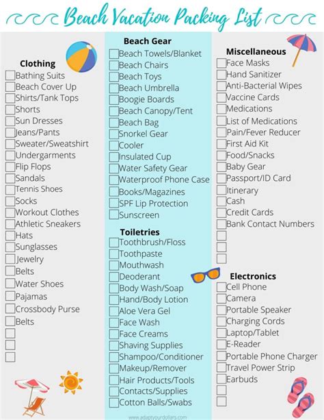 Beach Vacation Packing List: The Essentials & Free Printable