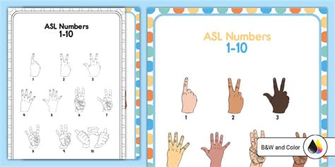 ASL Numbers Chart | Teaching Resource | Twinkl USA - Twinkl