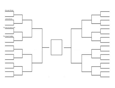 Challonge Tournament Bracket