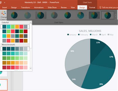 How to Make Great Charts (& Graphs) in Microsoft PowerPoint
