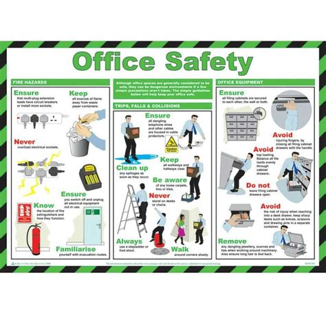 Office Safety Poster - ESE Direct Workplace Safety And Health, Health ...