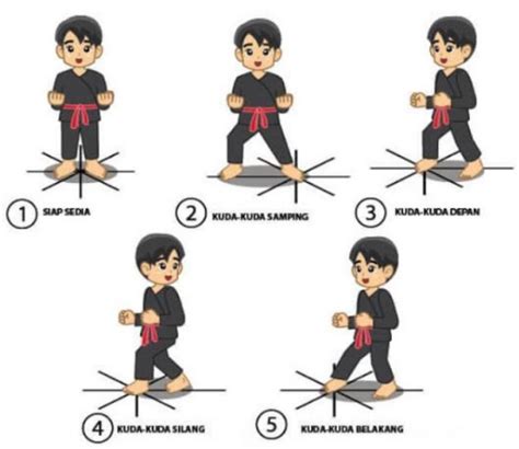 Pencak Silat Techniques for Android - Download