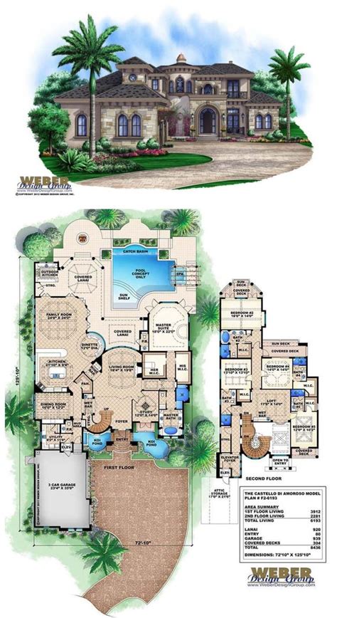 #luxuryhouseplans6bedrooms | House plans mansion, Beach house plan ...