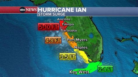 Hurricane Ian: Why the Gulf Coast — especially in Florida — is so ...