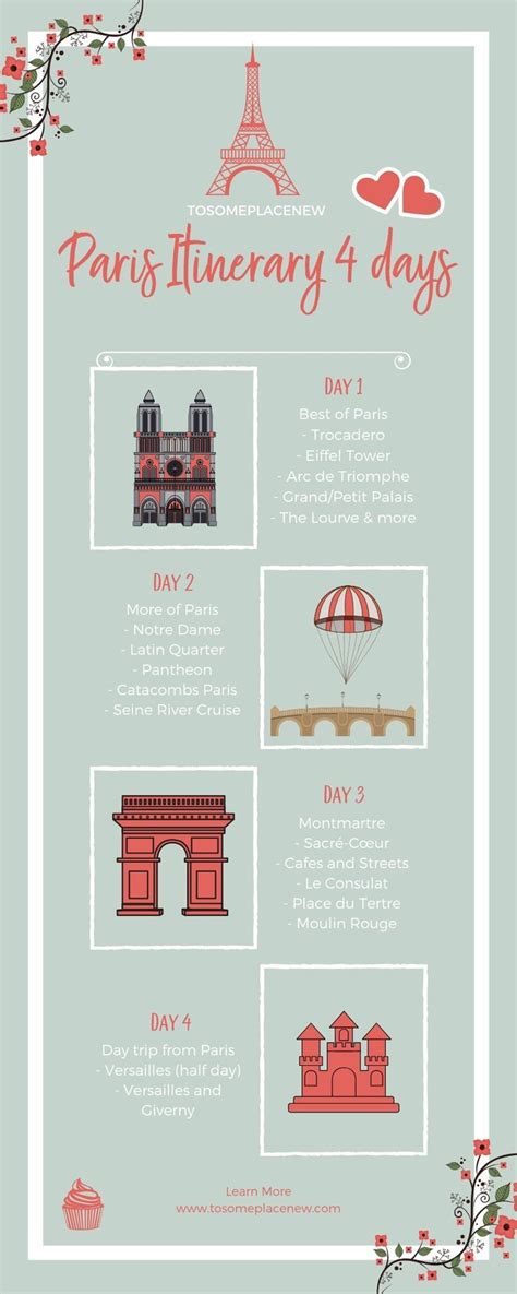 Perfect 4 Day Paris Itinerary for all seasons | Paris itinerary, 4 days in paris, Paris travel guide