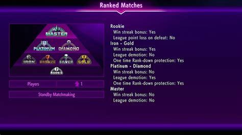 How do ranks work in Street Fighter 6? — Fragster.com