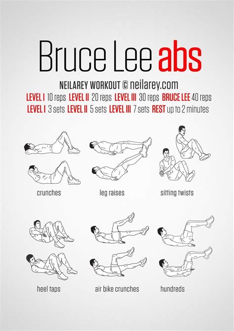 Ab Workout Challenge, Beginner Ab Workout, Abs Workout Video, Six Pack ...