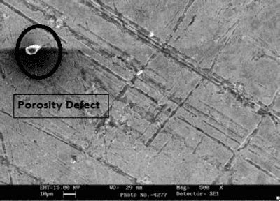 Analysis of Piston Pin Failure and Metallurgical Investigation ...