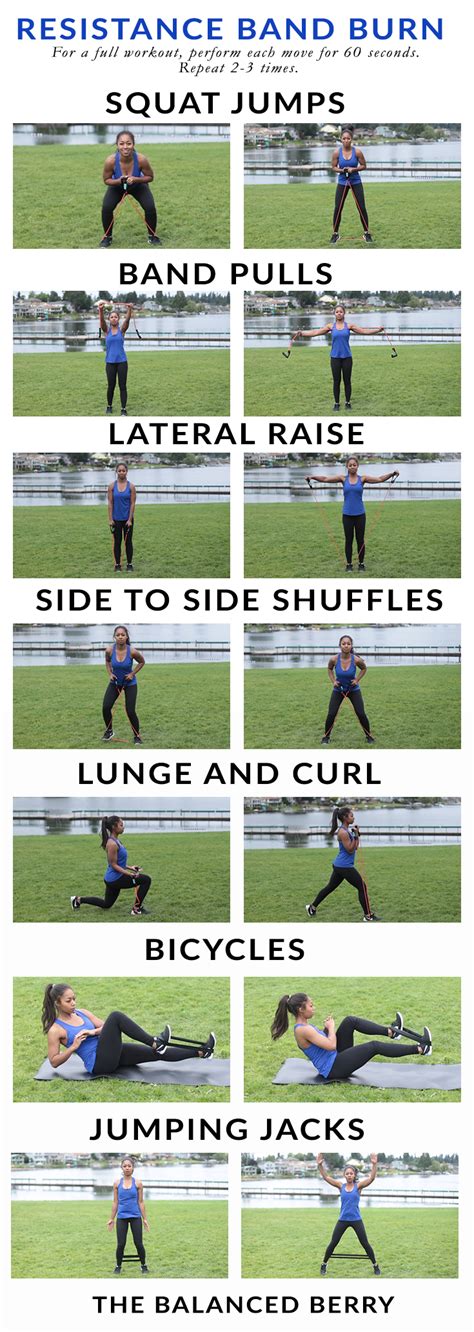 {Video} How to Use Resistance Bands - The Balanced Berry