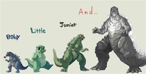 Evolution Godzilla Junior/Black Sun by Azmezilla on DeviantArt