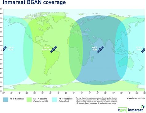 Inmarsat BGAN