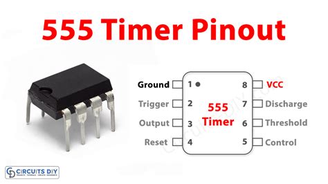 555 Timer IC Pinout