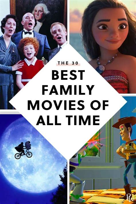 Comedy Movies To Watch With Family - Animation Adventure Movies English ...