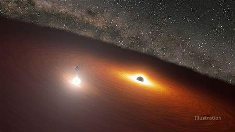 Supermassive Black Hole Orbits an Even More Massive Black Hole, Crashing Through its Accretion ...