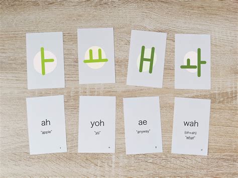 Printable 24 Korean Hangul Alphabet Flashcards Korean Vowels | Etsy