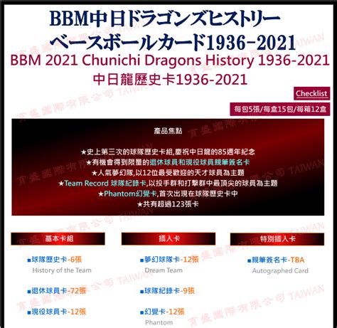 BBM 2021 Chunichi Dragons History 1936-2021 中日龍歷史卡1936-2021