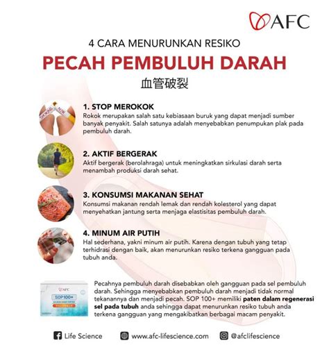 Pecah Pembuluh Darah | AFC Indo