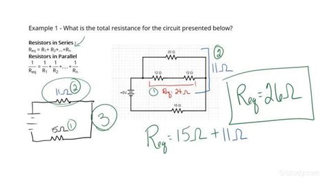 Resistance Formula Series