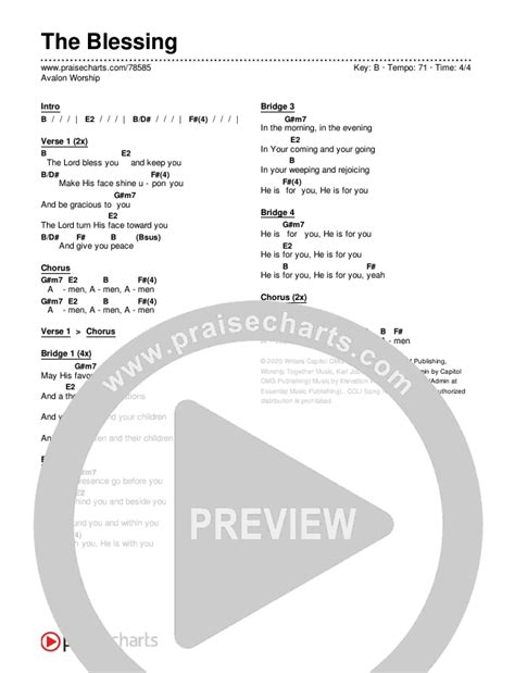 The Blessing Chords PDF (Avalon Worship) - PraiseCharts
