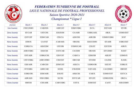 Ligue 1 : Calendrier du Championnat, saison 2020-2021