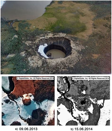 Yamal crater on July 15, 2015 (Photograph by Ruslan Amanzhurov) and... | Download Scientific Diagram