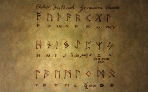 Elder Futhark Proto-Germanic Runes by xsiegreichx on DeviantArt