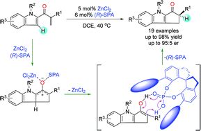 Enantioselective Nazarov cyclization of indole enones cooperatively ...