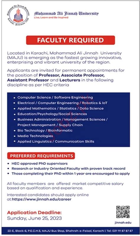 Faculty Positions at Muhammad Ali Jinnah University MAJU 2024 Job ...