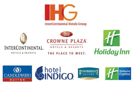 IHG_all_feb15