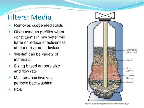 PPT - Water Treatment Basics PowerPoint Presentation, free download ...