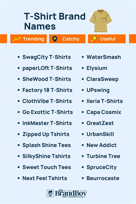 568+ Catchy T-Shirt Company Names & Ideas ( Video + Infographic)