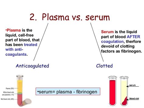 Differences between Serum and Plasma