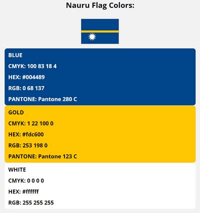 Nauru Flag Colors | HEX, RGB, CMYK, PANTONE COLOR CODES OF SPORTS TEAMS