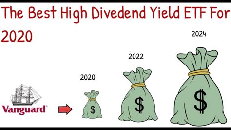 Vanguard High Dividend Yield ETF (VYM): Your Alternative Way To Invest In Dividend Stocks. - YouTube