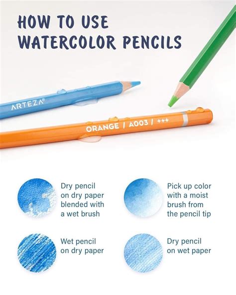 Pin by ritafaye meansislam on art lesson | Watercolor pencils, Pencil art for beginners ...