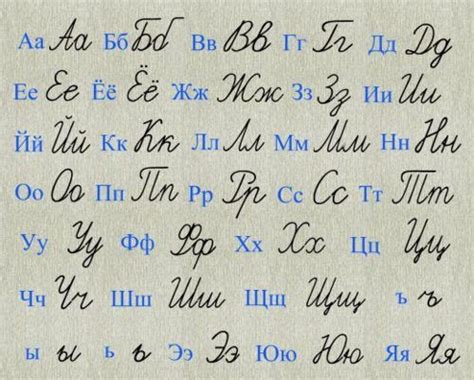 Russian Print vs Russian cursive Typing in print, handwriting in script ...