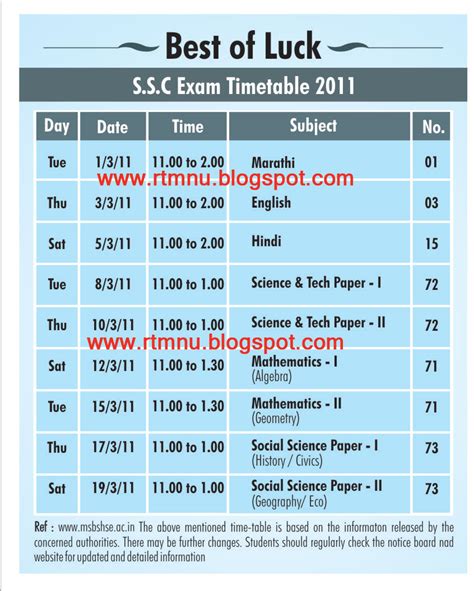 Nagpur University's Home..: SSC 2011 Exam Timetable, Timetable of SSC, 10th 2010 Time table