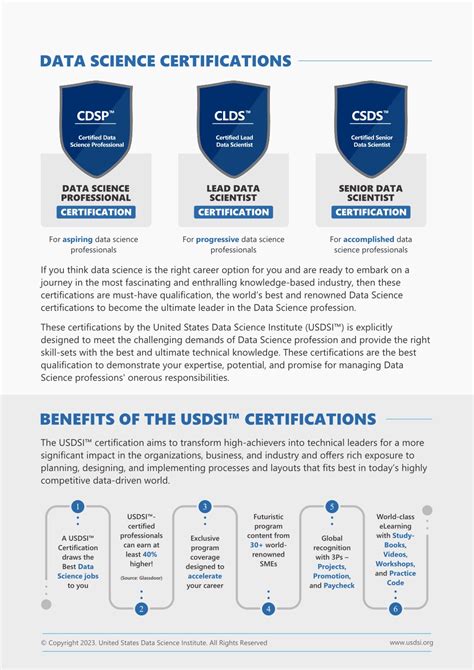 PPT - Certification For Data Science Profession PowerPoint Presentation ...