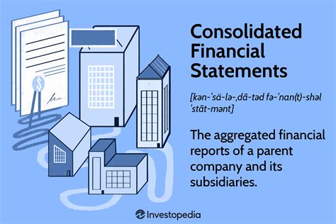 Consolidated Financial Statements: Requirements and Examples | Marketcap.com