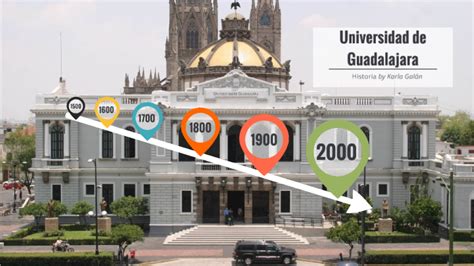 Historia de la Universidad de Guadalajara by Karla Galán by Karla Galán on Prezi Next